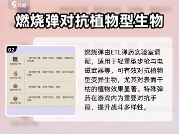 逆境重生弹药大全💥，游戏玩家必看！🔥截图3