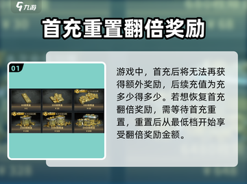 萤火突击⚡首充重置秘密揭露，玩家必看！截图2