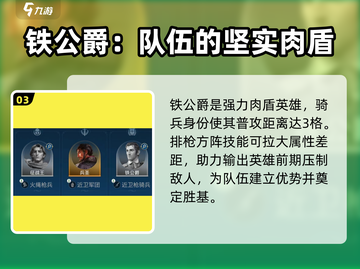 世界启元🔥铁公爵技能全面解析，战力飙升就靠它！截图4