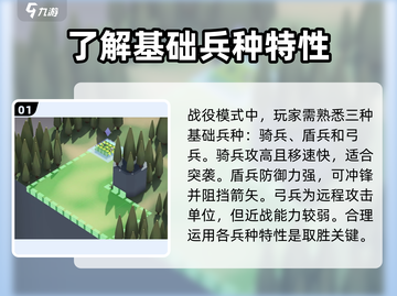 攻城模拟器🔥快速闯关秘籍分享！游戏技巧一网打尽截图2