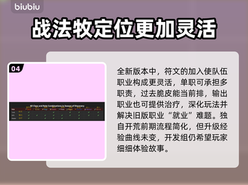 魔兽世界🔥探索赛季玩法大揭秘！🎉截图5
