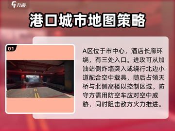 三角洲行动🔥大战场模式地图全攻略📍截图2