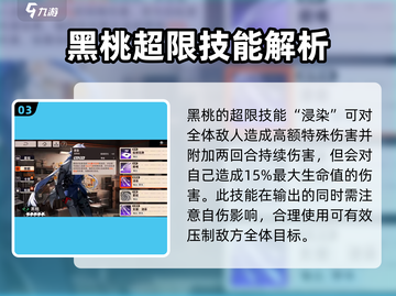 新月同行🔥黑桃角色技能全面解析🖤截图4
