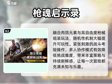 🔥2025最燃TPS游戏TOP榜💥截图3