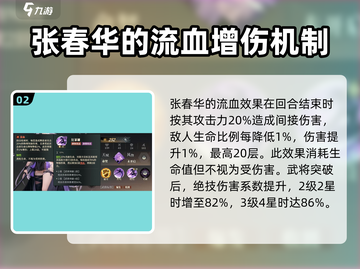 三国志幻想大陆2🔥张春华技能全面解析⚡截图3