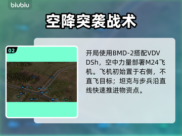 《断箭》俄军自助服务通关秘籍💥截图3