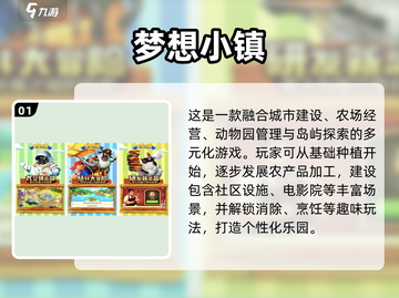 🔥2025耐玩经营游戏TOP榜！💼🎮截图2