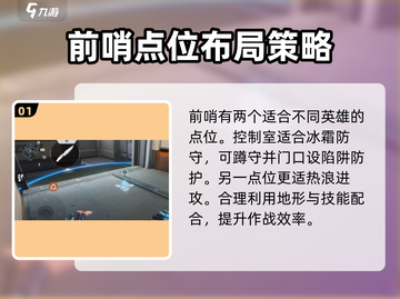 天启行动🔥泰坦前哨点位全揭秘🎮截图2