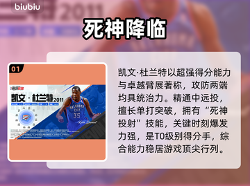 🏀NBA历史最强巨星TOP10！截图2
