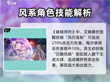 原神：破晓序列艾琳娜技能大曝光🔥必看！截图2