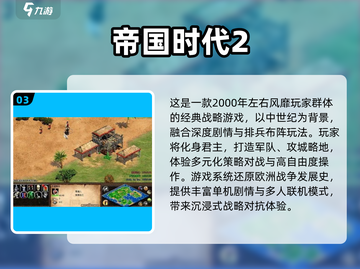 🎮2000年经典单机游戏TOP榜🔥截图4
