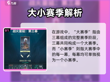 【无畏契约】新赛季通行证🔥限时解锁攻略！🎮💥截图2