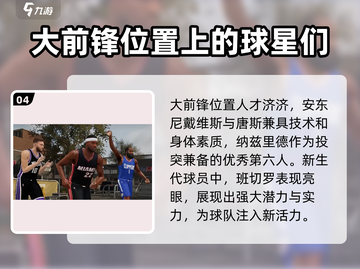 热血美职篮🔥球员强度榜TOP10出炉！快来为你的明星打call✨截图5