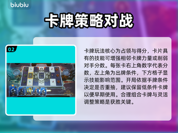 最终幻想7重生🔥打牌玩法全攻略✨截图3