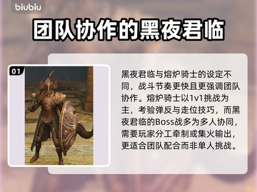 艾尔登法环黑夜君临熔炉骑士🔥重磅回归！⚡截图2