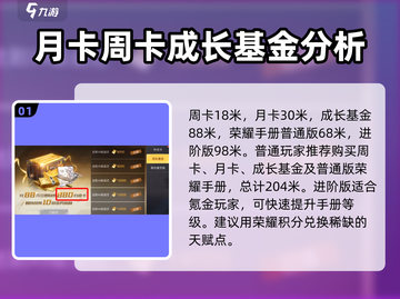 黎明觉醒💥氪金必看！道具选择大揭秘🔥截图2
