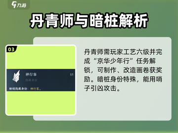 逆水寒手游🔥工艺隐藏身份解锁全攻略🎉截图4