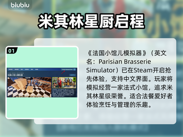 🔥法国小馆儿模拟器Steam爆火！🎮截图2