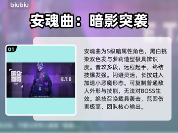 【异环】最强角色TOP3🔥必养！截图2