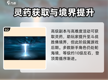 《遮天世界斗战胜佛速升攻略🔥》✨截图3