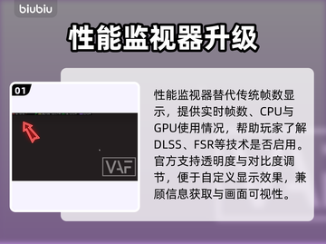 🎮Steam性能监视器大升级！🔥辅助功能全开，游戏流畅到飞起！🚀截图2