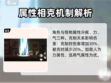 刺客伍六七手游🔥超全玩法攻略来了！💡截图4