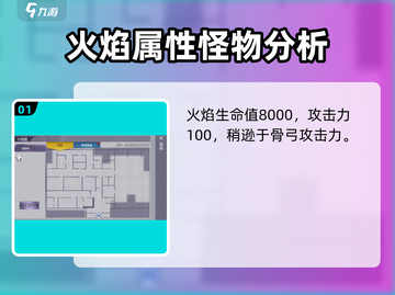 阿瑞斯病毒2🔥消防局BOSS打法攻略📍轻松通关秘籍！截图2