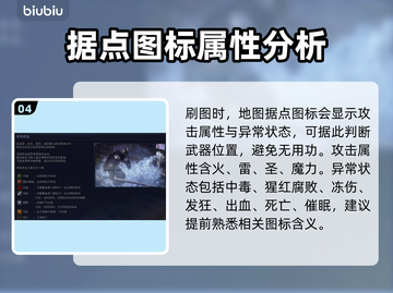 艾尔登法环黑夜君临地图🔥必胜刷图策略分享！💥截图5