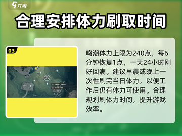 鸣潮⚡体力合成秘籍🔥浓缩更高效！🎮截图4