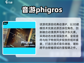 🔥2025最火动漫音游榜！🎵必玩推荐截图7