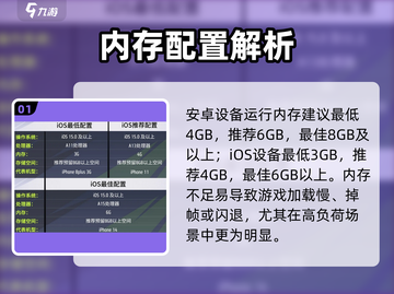 🎮远光84手游内存占用曝光！🔥截图2