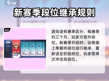 星之破晓🔥段位机制全揭秘！冲段必看✨截图4