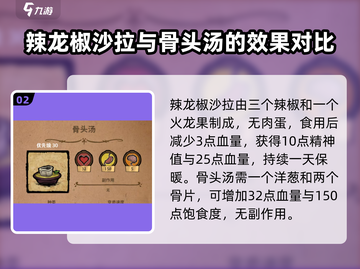 饥荒联机版🔥大厨特色菜做法全攻略🎮截图3