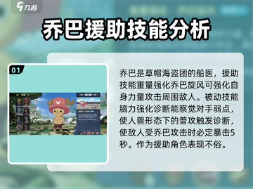 航海王壮志雄心：乔巴技能全解析！✨截图2