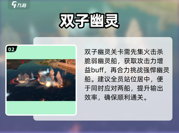 🔥《黎明之海》冰岛S级攻略❄截图3