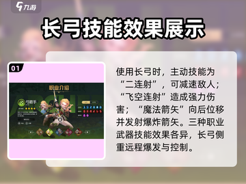 龙之谷世界🔥弓箭手职业选择推荐来啦！截图2