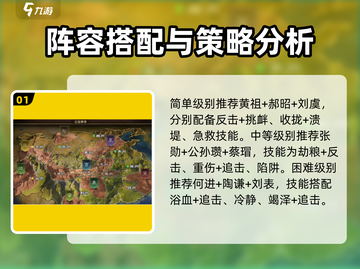 率土之滨五级地难度大揭秘🔥助你轻松攻克难关！截图2