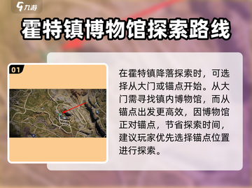 七日世界🔥霍特镇神秘宝箱速通攻略📍截图2