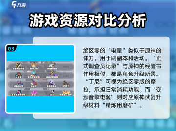 绝区零🔥必看！道具对应关系大揭秘！截图4