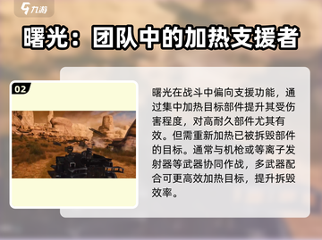 创世战车：曙光武器性能大揭秘💥🔥截图3