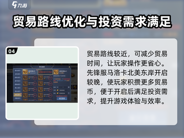 黎明之海💥费城港口投资攻略，稳赚不赔的秘密在这里！截图5