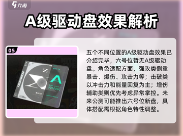 绝区零🔥A级驱动盘全解析，玩家必看！🎮截图6