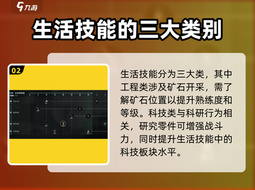 破碎之地生活技能全解析🔥助你称霸游戏世界！截图3