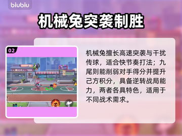 【灌篮军团T2】最强英雄TOP5🔥截图3