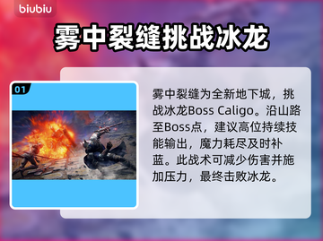 艾尔登法环🔥雾中裂缝通关攻略✨黑夜君临等你挑战！截图2