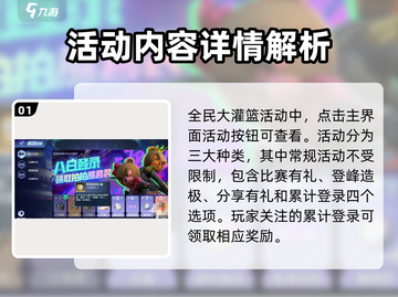 全民大灌篮😎超简单奖励获取方法🔥截图2