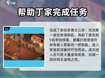 大侠立志传🔥丁家密室进入攻略✨截图3