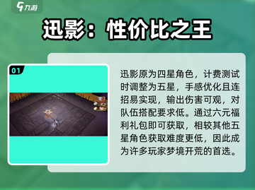 无尽梦回🔥迅影未来之梦强度解析💥截图2
