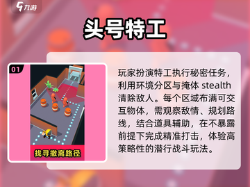 🔥2025最火特工游戏Top5💥截图2