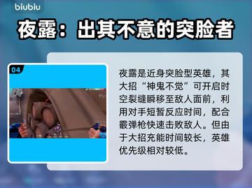 无畏契约：这些英雄玩霰弹枪超强势💥🔥截图5